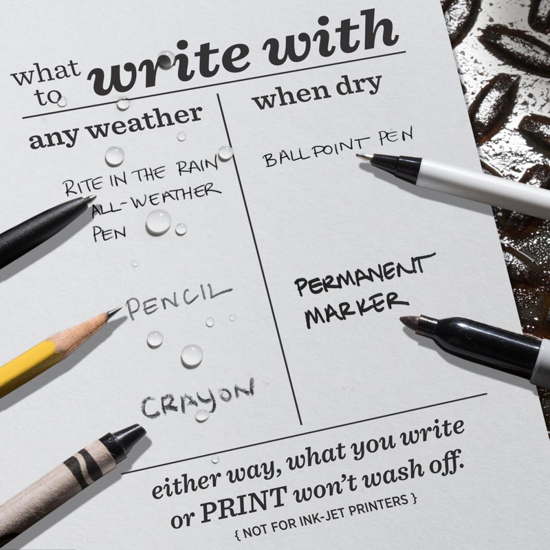 Rite in the Rain Weatherproof Copier Paper, 8.5" x 11", 20# Gray, 200 Sheet Pack (No. 8511GY) - Image 3